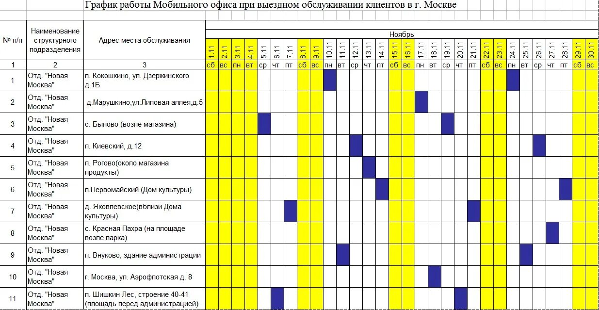 График выездов станции переливания. График работы. График работы мобильного офиса. График выездов специалистов. График ноябрь.