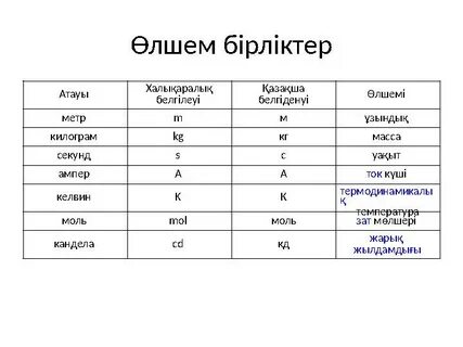 Веб-камера бастықтың үстеліндегі секс