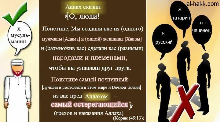 Хадисы. Верующий мусульманин. Сунна пророка которую он не делал