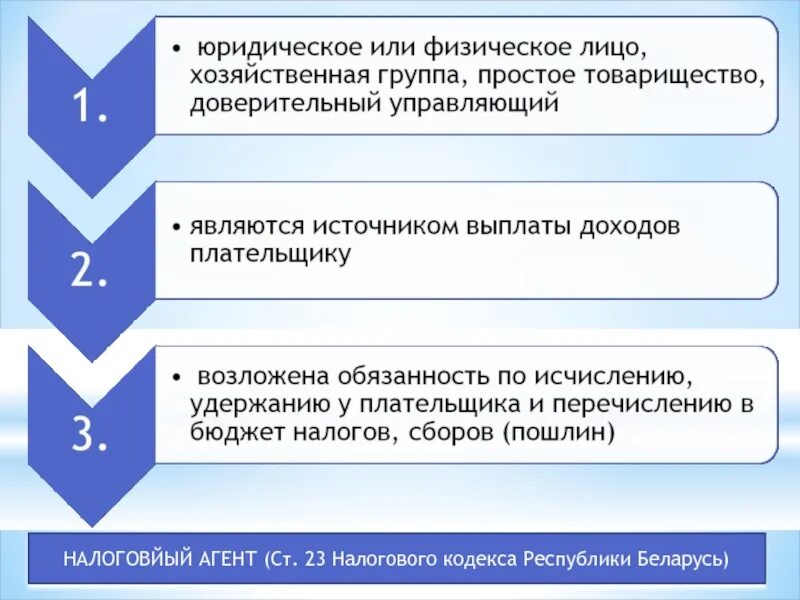 Налоговый статус 2. Перечисление в презентации. Правовой статус налоговых агентов. Перечисление. Впрезнатциях. Слайд с перечислением.