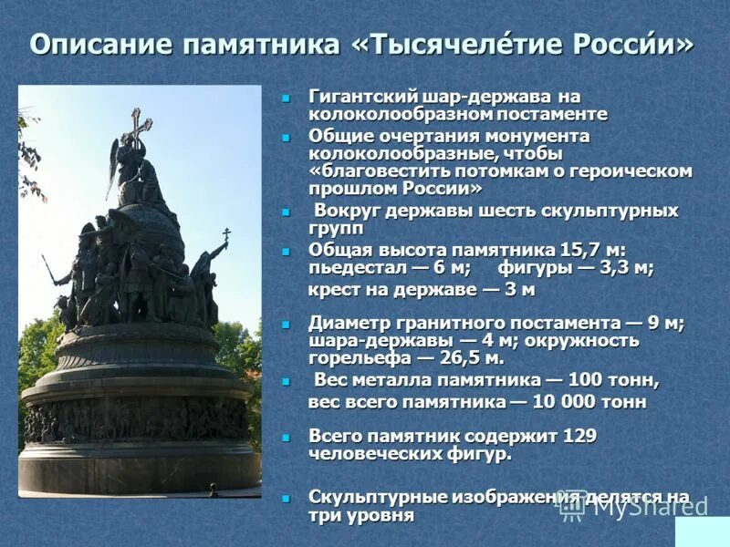 Памятник петру 1 в санкт-петербурге медный всадник для 1 класса. Сообщение на тему памятников. Ярослав мудрый на памятнике тысячелетие россии. Памятники культуры санкт петербурга проект. Памятник историческому событию.