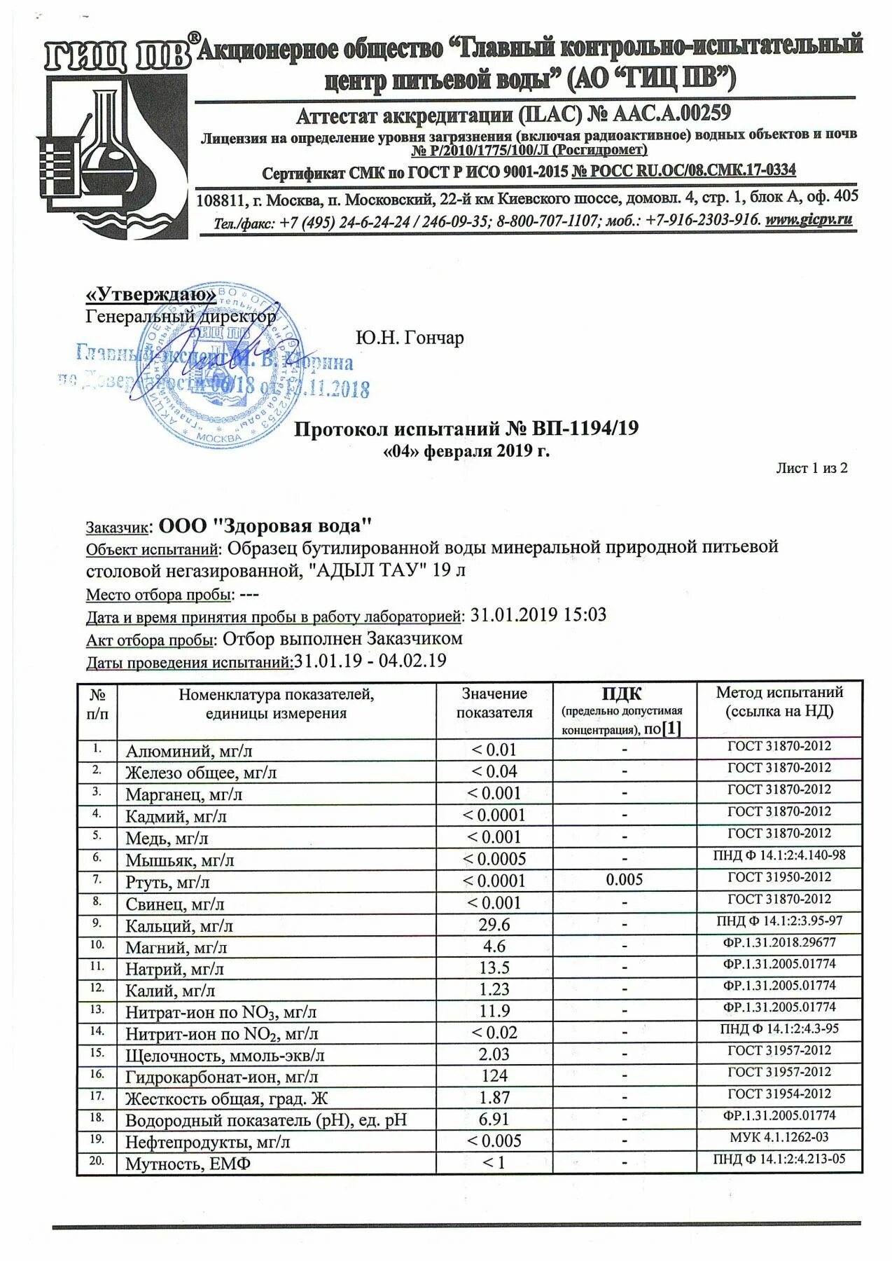 Мутность воды гост. Вода «Адыл Тау» 19 л.. Вода по ГОСТУ питьевая. ГОСТ питьевой воды нормы. ГОСТ по питьевой воде действующий.