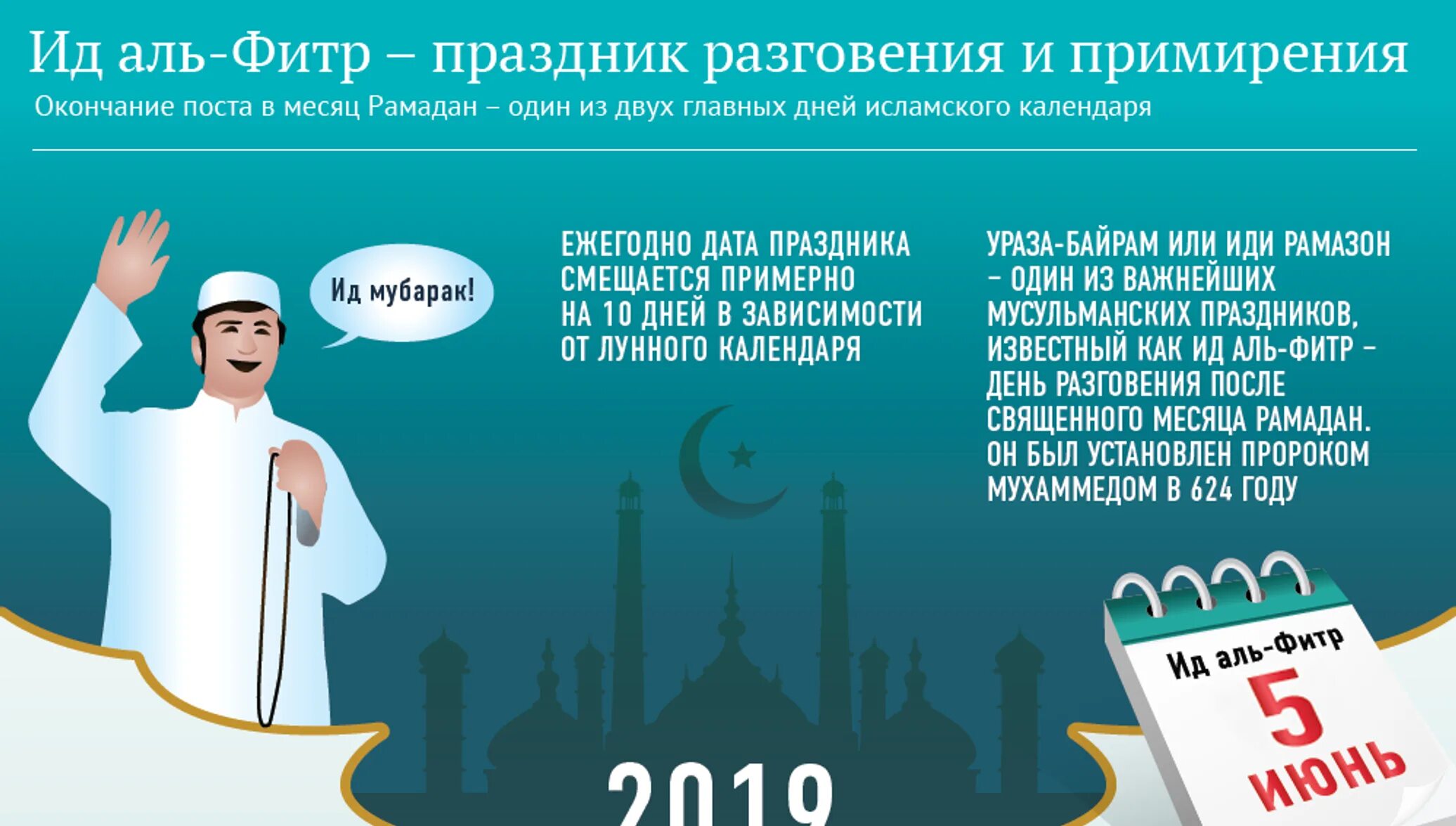 Мокрота в рамадан