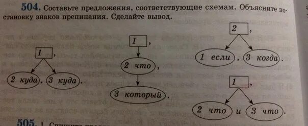 Какие предложения соответствуют приведенной ниже схеме. Предложения соответствующие схемам. Составьте предложения соответствующие схемам. Придумайте предложения соответствующие схемам. Составьте предложение соответствующее схеме.