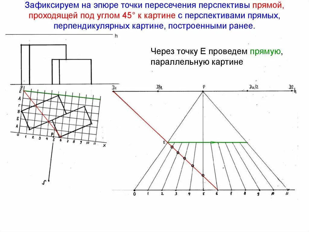 Главная точка. Перспектива точки. Построение перспективы точки. Построить перспективу точки. Сетка для построения перспективы.