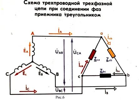 Схема нагрузок трехфазной сети