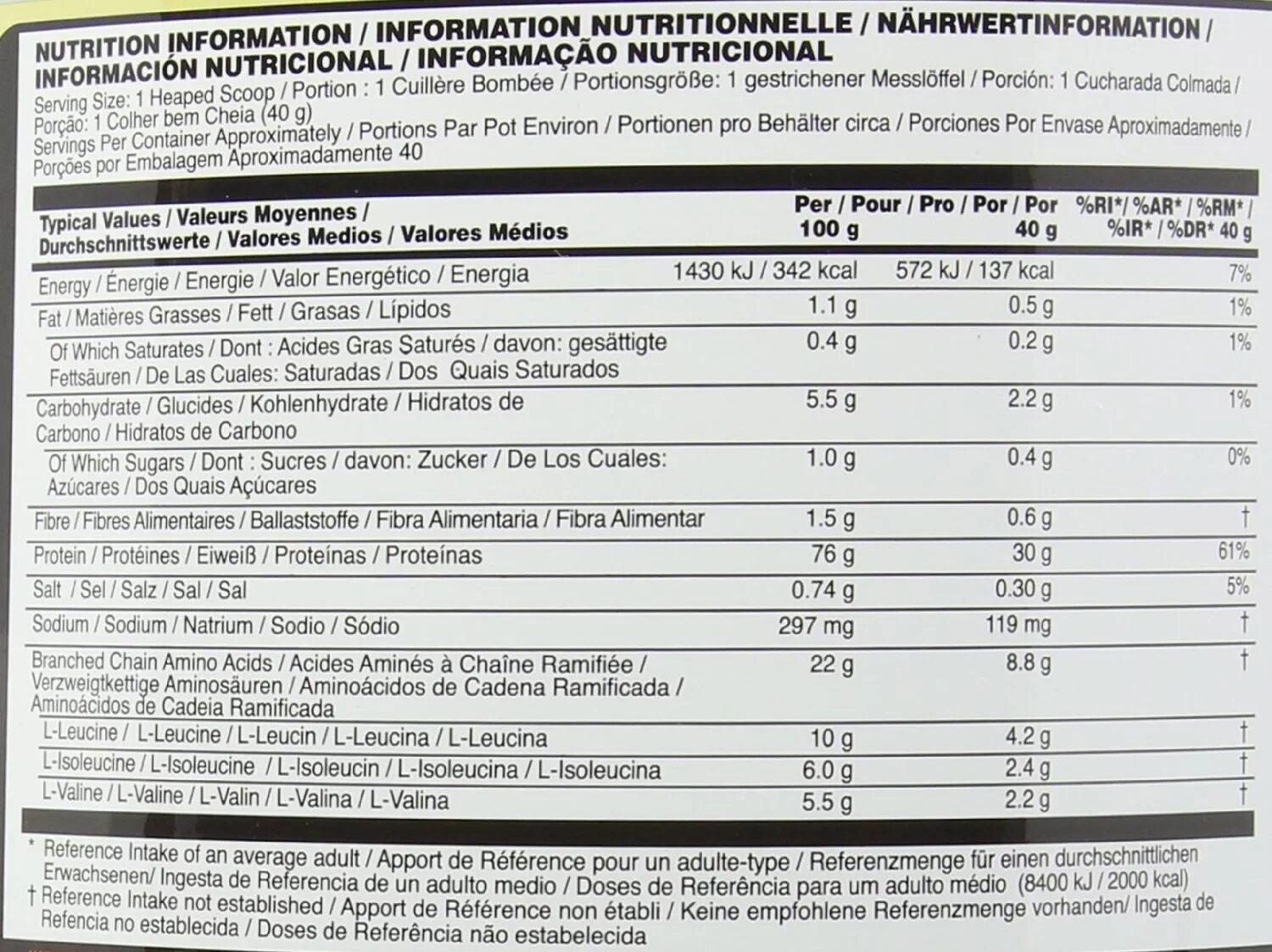 Nutrition состав. Optimum Nutrition Whey Protein состав. Протеин Оптимум Нутришн состав. Как пить Оптимум Нутришн протеин. Оптимум Нутришн Whey состав.