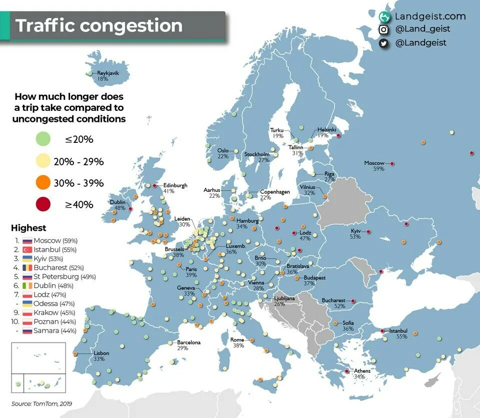 Most congested Cities statistics. Cities with the biggest congestion in 2021