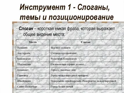 Слоганы инструменты