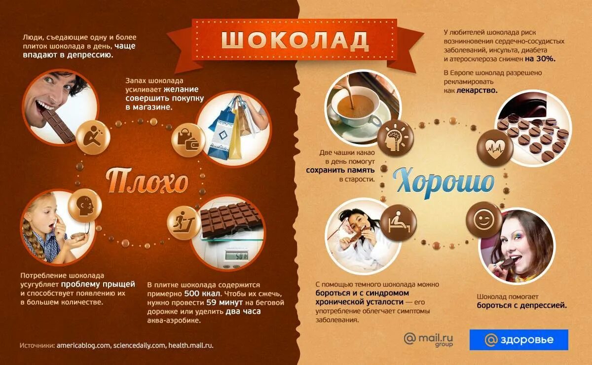 Съедать не более одного