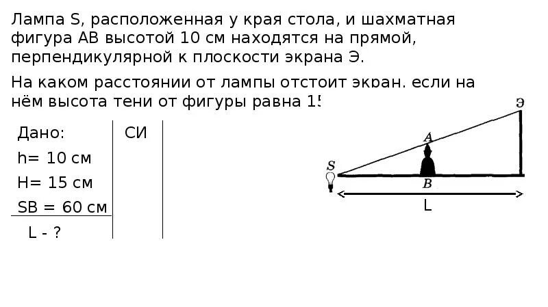 Лампа расположенная у края стола и шахматная. Лампа s расположенная у края стола и шахматная фигура ab высотой 10. Лампа s расположена у края. Лампа находится на расстоянии 2 м от экрана. Расстояние от источника света до зеркала