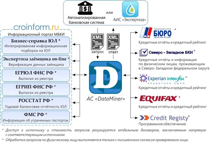 Сайт кронос информ. Кронос программа. Информационный интерфейс. Сайт кронос информ. Кронос в москве компания.