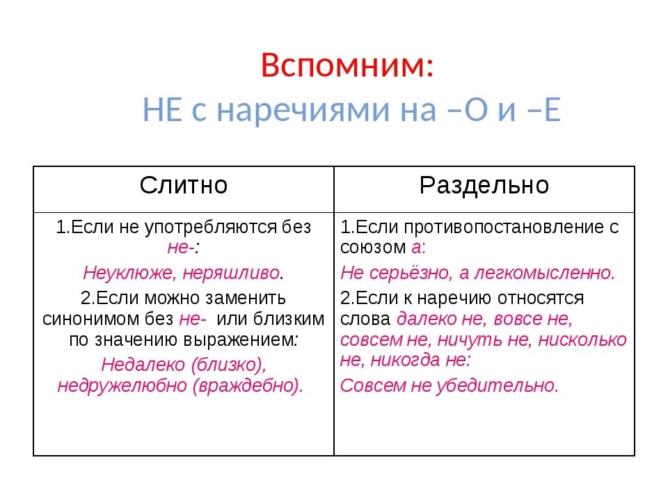 Немногие слитно или раздельно
