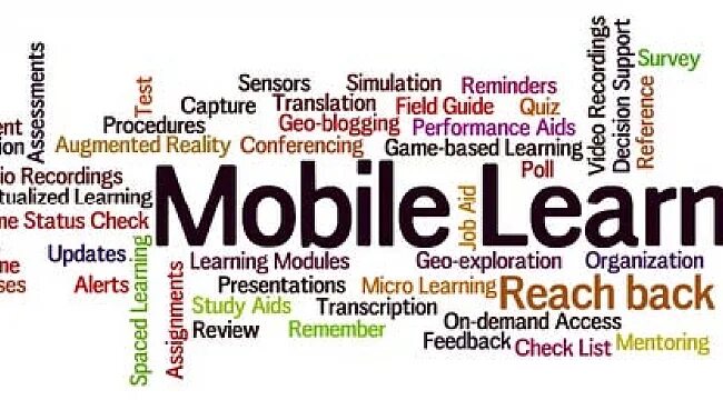 Mobile assisted language Learning. Capture перевод. Capture перевод с французского. Agile Learning. Reaches back