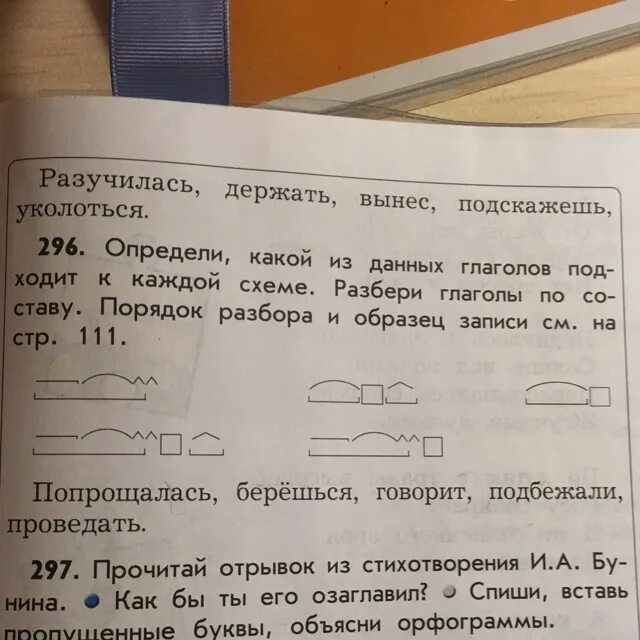 Разбор глаголов по составу примеры. Порядок разбора глагола по составу. Памятка разбор глагола по составу. Правило разбора глагола по составу.