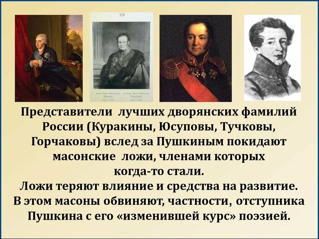 Фамилии дворянства. Фамилии дворян. Представитель знатной фамилий. Дворянские фамилии России. Популярные дворянские фамилии.