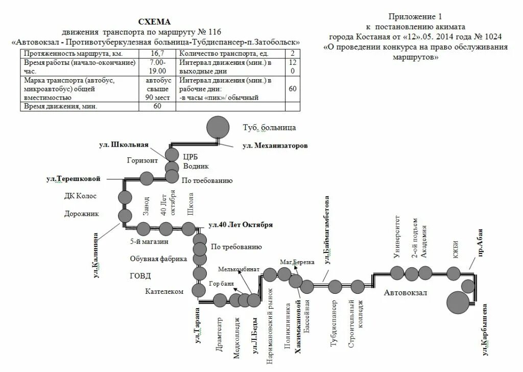 Схема движения 191 автобуса. Маршрут 46 маршрутки Ставрополь схема. 19 Маршрутка Челябинск схема. Маршрут 59 Ставрополь схема движения.