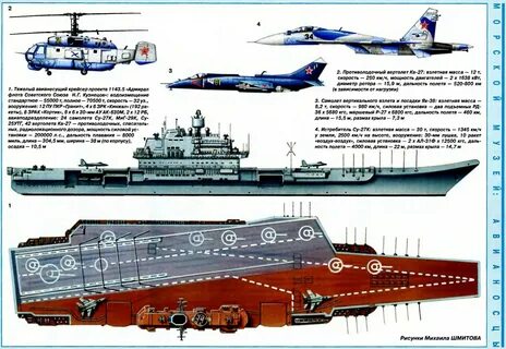 Сколько кораблей адмирал