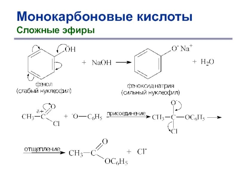 Функциональные производные карбоновых кислот схема 15. Монокарбоновые кислоты. Функциональные производные карбоновых кислот. Сложный эфир и кислота.