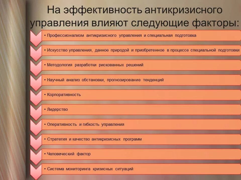 Факторы влияющие на эффективность управления. Эффективность антикризисного управления. Факторы антикризисного управления. План антикризисного управления. Факторы определяющие эффективность антикризисного управления.