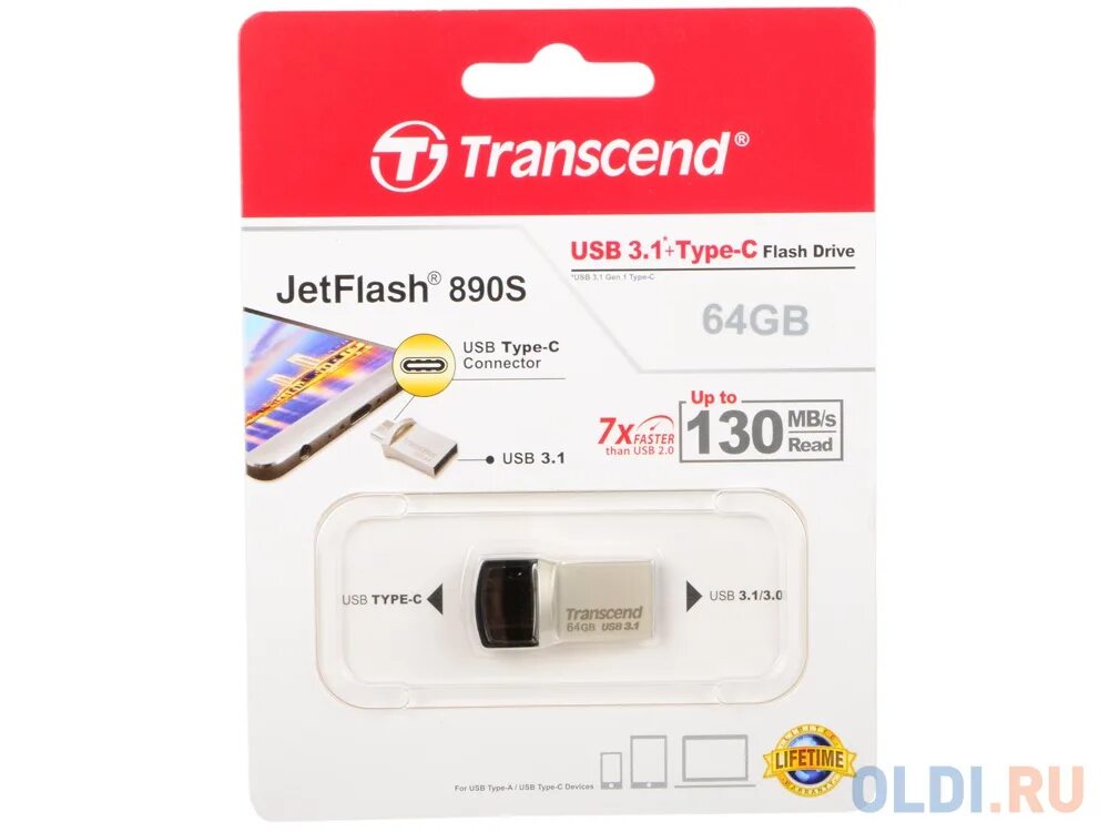 Набор jet 59500107. Jet flash. Jet flash recovery tool. Флешка transcend 16gb usb 3. Джет флеш флешка.
