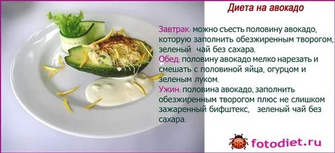 При панкреатите можно есть авокадо