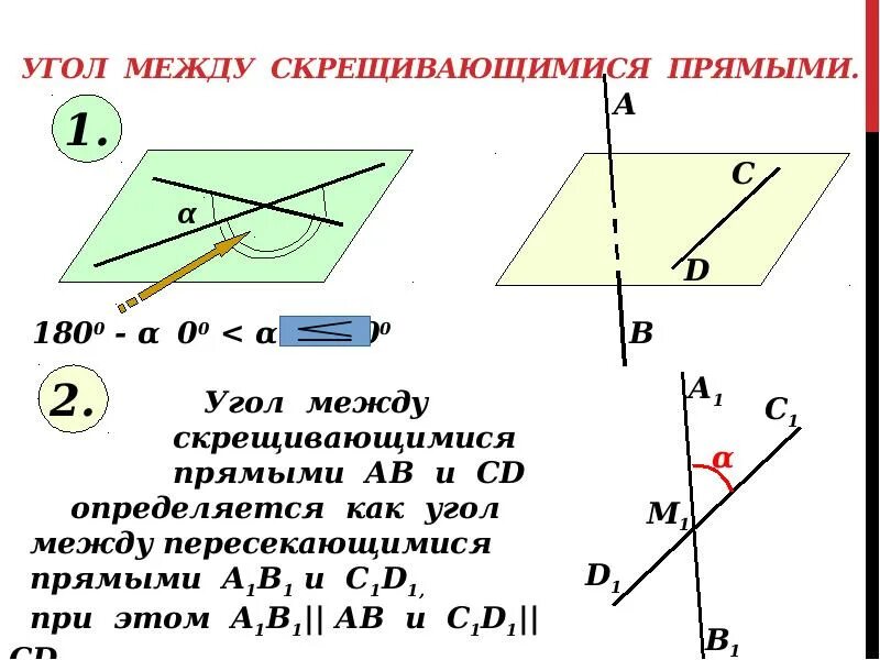 Углом между прямыми называют. Угол между прямыми. Параллельность прямой и плоскости.. Угол между скрещивающимися прямыми. Взаимное расположение прямых в пространстве угол между прямыми. Угол между прямыми на плоскости.