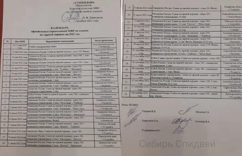 Спидвей расписание 2024 год
