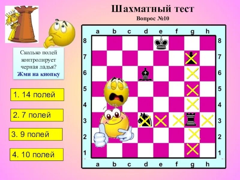 Ценность ладьи в шахматах. Ладья в шахматах другое название. Ценность фигур в шахматах для детей. Рассказ о ладье в шахматах. Ладья таблица