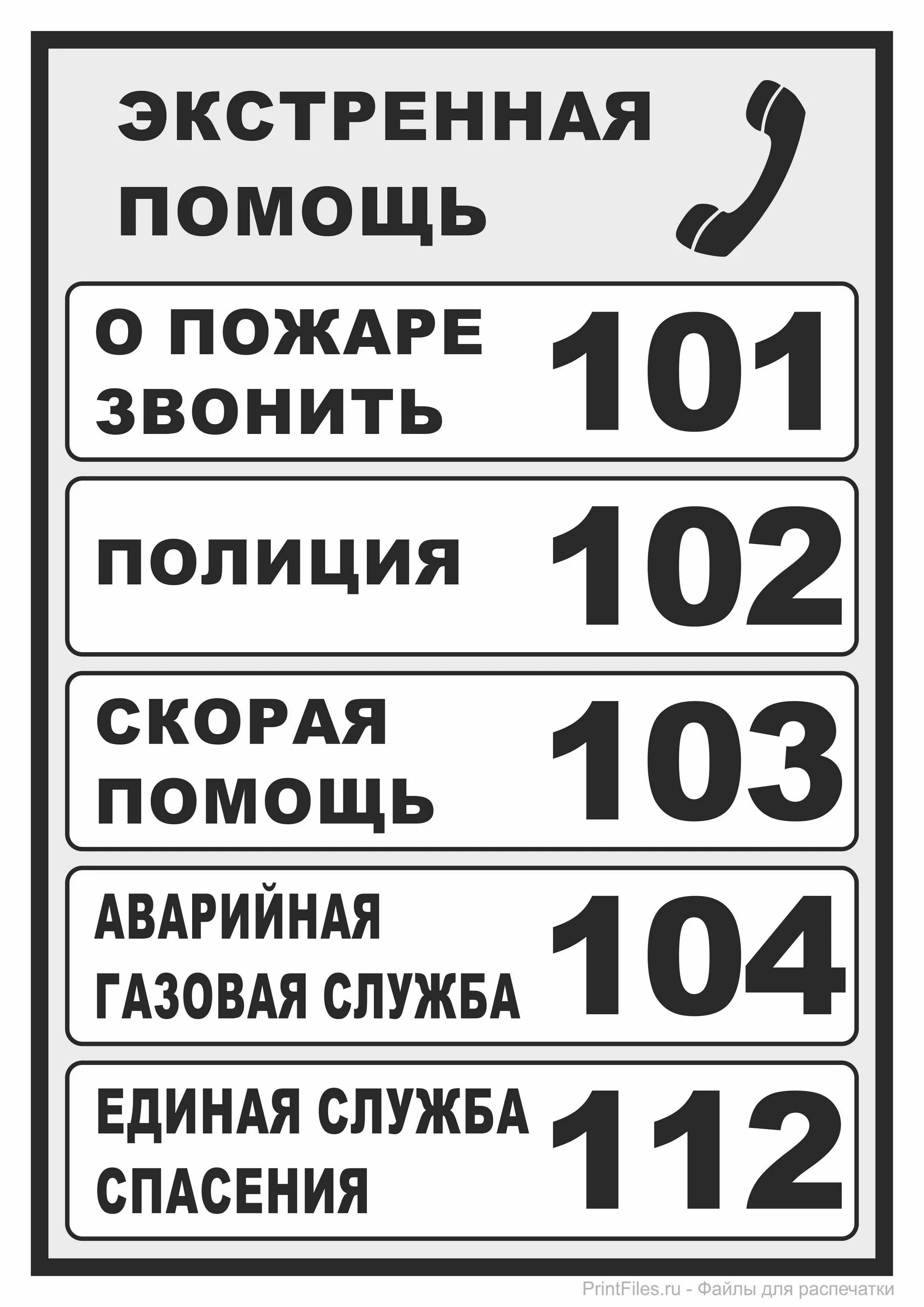 01 номер службы. Номера телефонов экстренных служб. Телефон экстренной помощи. Табличка с номерами экстренных служб. Номера служб спасения.