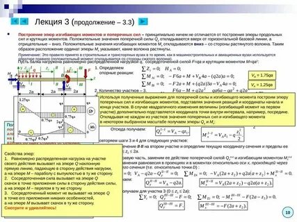 Сопромат для чайников с самого