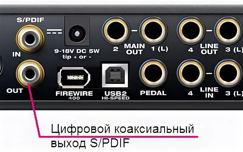 Том что на выходе