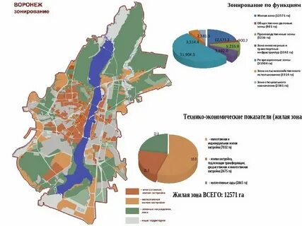 Пограничная воронеж