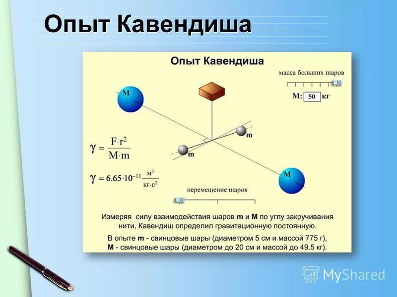 Масса свинцового шара. Эксперимент Генри Кавендиша. Опыт Генри Кавендиша крутильные весы. Эксперимент Генри Кавендиша кратко. Опыт Кавендиша закон Всемирного тяготения.