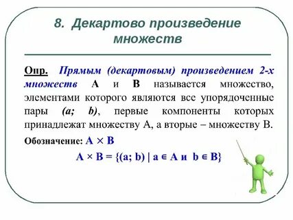 Декартово произведение геометрически