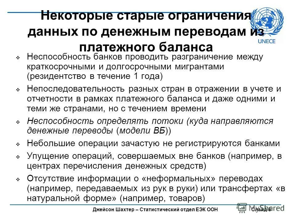 Уникальность данных это. Ограничения целостности базы данных пример. Ограничения данных. Целостность данных в бд. Требование целостности бд.