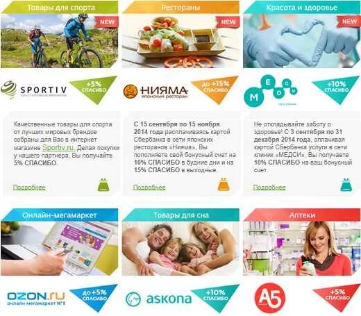 сбермегамаркет бонусы спасибо. сбербанк партнеры спасибо от сбербанка. бонусы спасибо мегамаркет. как списать бонусы спасибо в сбермаркет. в каких магазинах можно расплатиться бонусами.