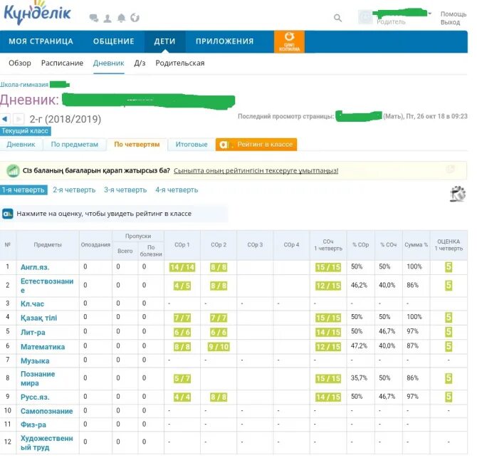 Оценки 3 4 3 4 процент. Хорошие оценки в кунделике. Проценты оценок кунделик. Кунде. Кунделик оценки.