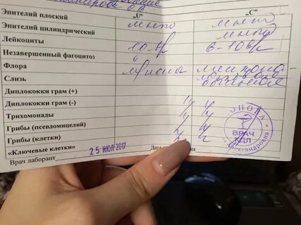 Соскоб форум