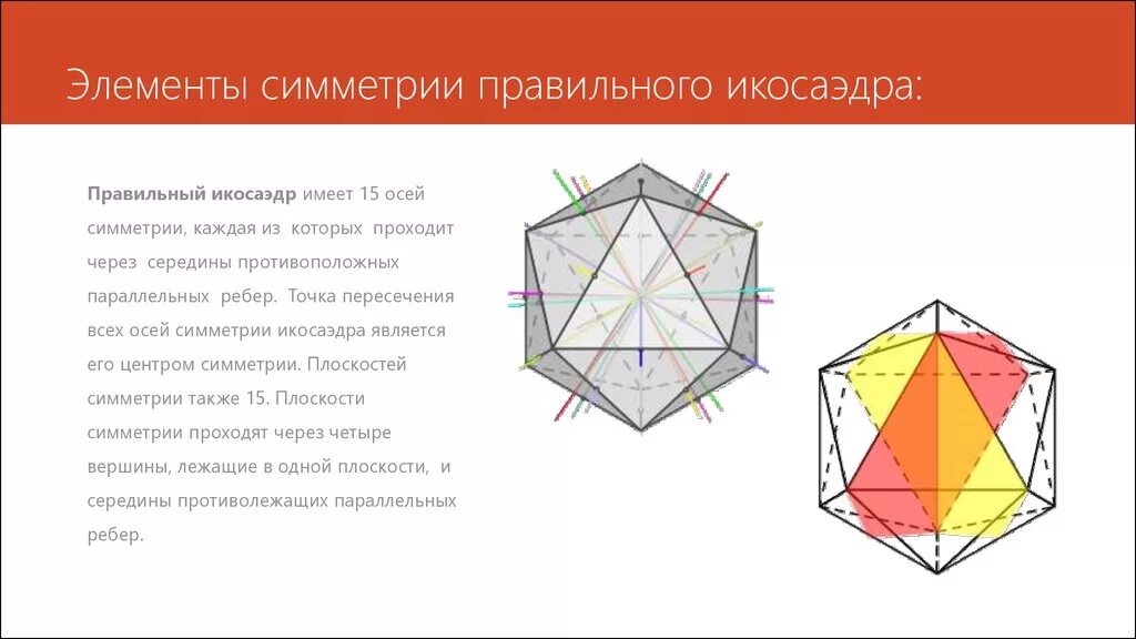 Сколько вершин у икосаэдра. Элементы симметрии икосаэдра. Центр симметрии правильного икосаэдра. Элементы симметрии додекаэдра. Элементы симметрии правильного икосаэдра.