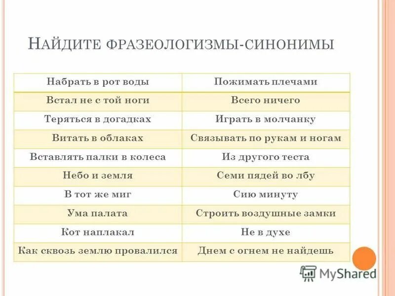 синоним к фразеологизму после