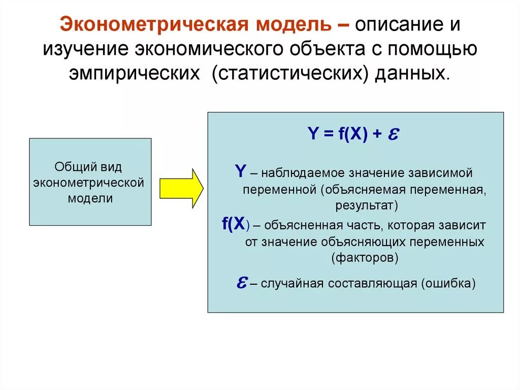 Эконометрика переменные. Эконометрическая модель. Общий вид эконометрической модели. Эконометрическое моделирование. Эконометрические этапы построения эконометрических моделей.