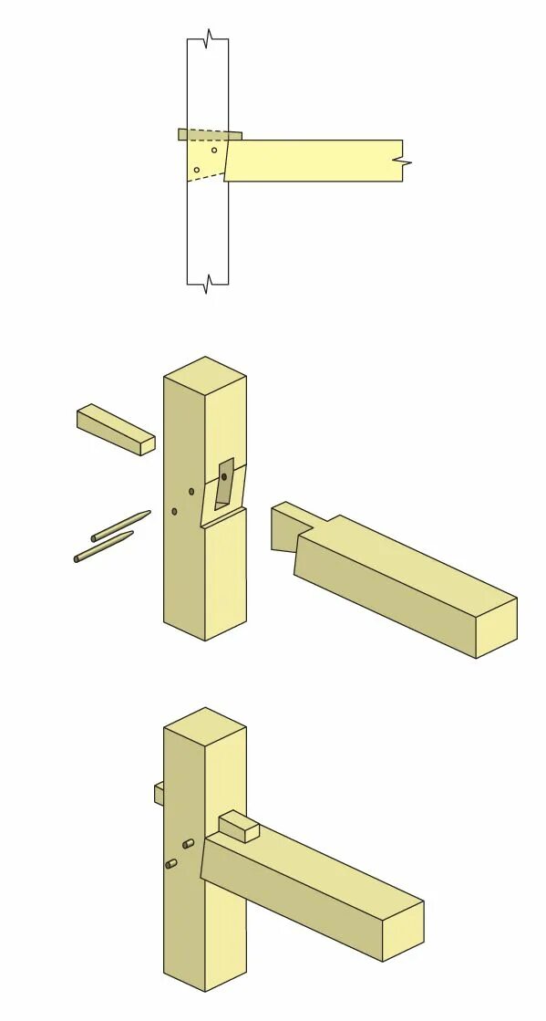 Соединение бруса между собой. Соединение бруса в фахверке. Фахверковые соединения бруса. Фахверк узлы соединения. Каркас фахверка соединения бруса.