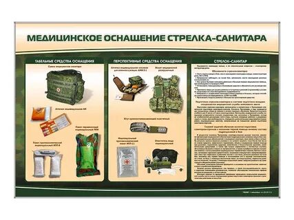 Табельное оснащение санитарного поста