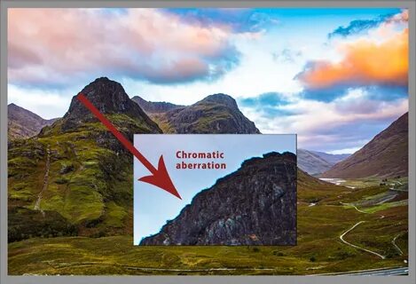 Chromatic aberration