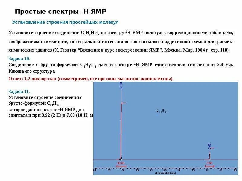 Спектр ЯМР 1н в интервале. Спектр ЯМР 1н иодэтана. Интенсивность сигнала ЯМР. Интенсивность сигнала ЯМР спектра.