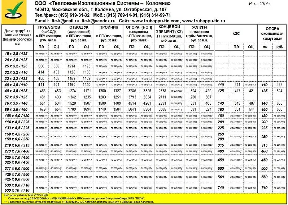 Срок службы водопровода. Расценки прокладки стальных труб системы отопления. Расценки монтажа ПНД труб за метр погонный. Расценки изоляции водопроводных трубопроводов. Монтаж металлических труб расценки.