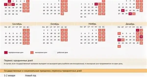Отпуск в нерабочие праздничные дни. Если отпуск выпадает на выходные дни. Праздничные дни входят в отпускные. Перенос праздничных дней в отпуске. Декабря в 6 30 по