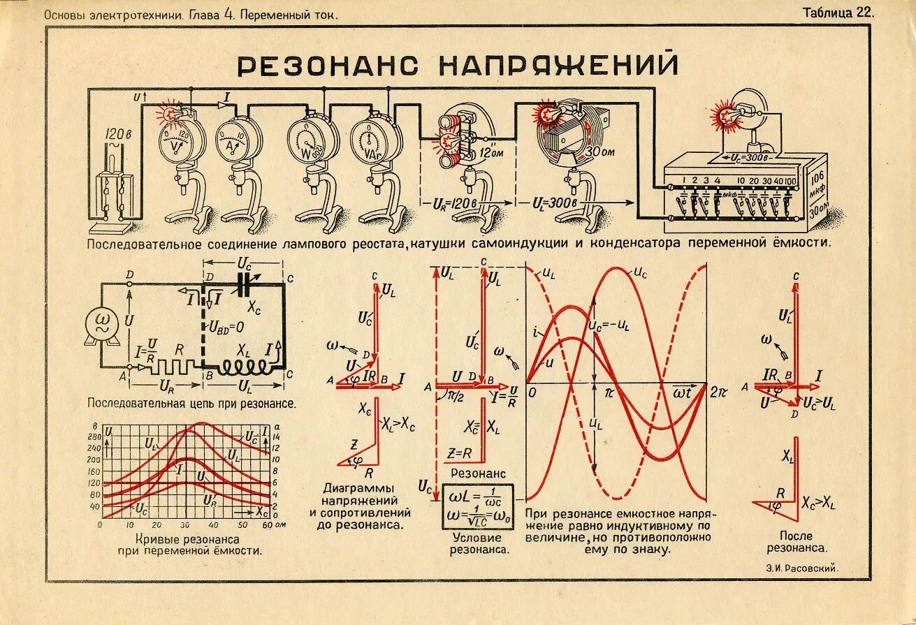 Сопротивление генератора переменного тока. Схема резонансного тока. Резонанс электрических колебаний схема. Резонанс тока в Электротехнике схема. Схема резонанса напряжений переменного тока.