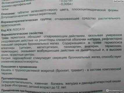 Как принимать термопсол таблетки от кашля взрослым